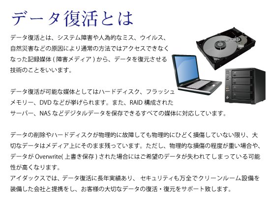 データ復活とは